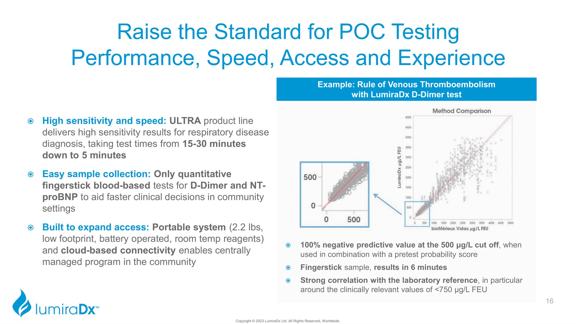 raise the standard for testing performance speed access and experience | LumiraDx