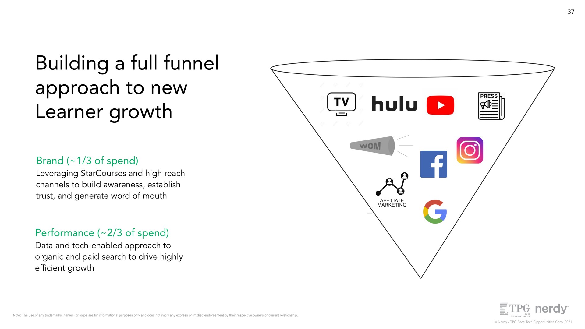 building a full funnel approach to new learner growth brand of spend leveraging and high reach channels to build awareness establish trust and generate word of mouth performance of spend data and tech enabled approach to organic and paid search to drive highly growth | Nerdy