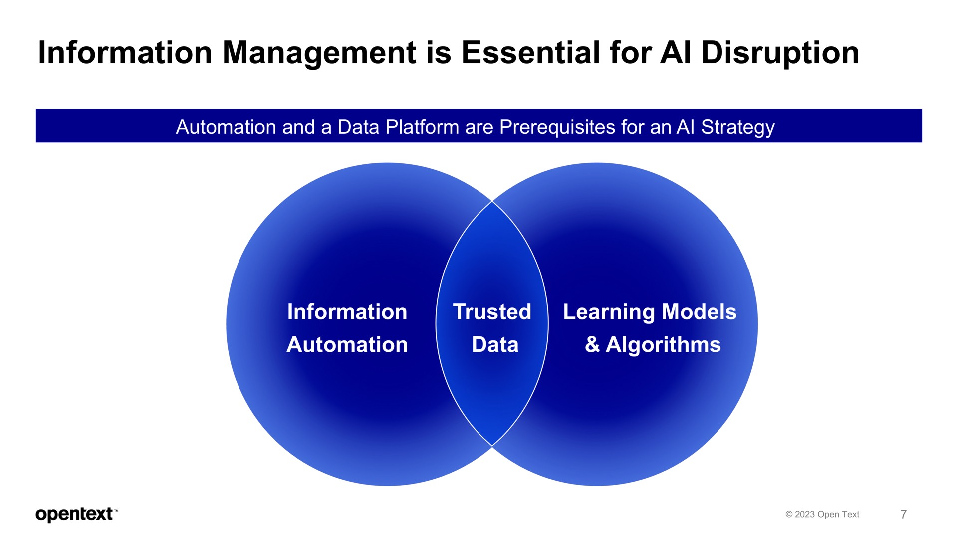 information management is essential for disruption and a data platform are prerequisites for an strategy information trusted data learning models algorithms | OpenText