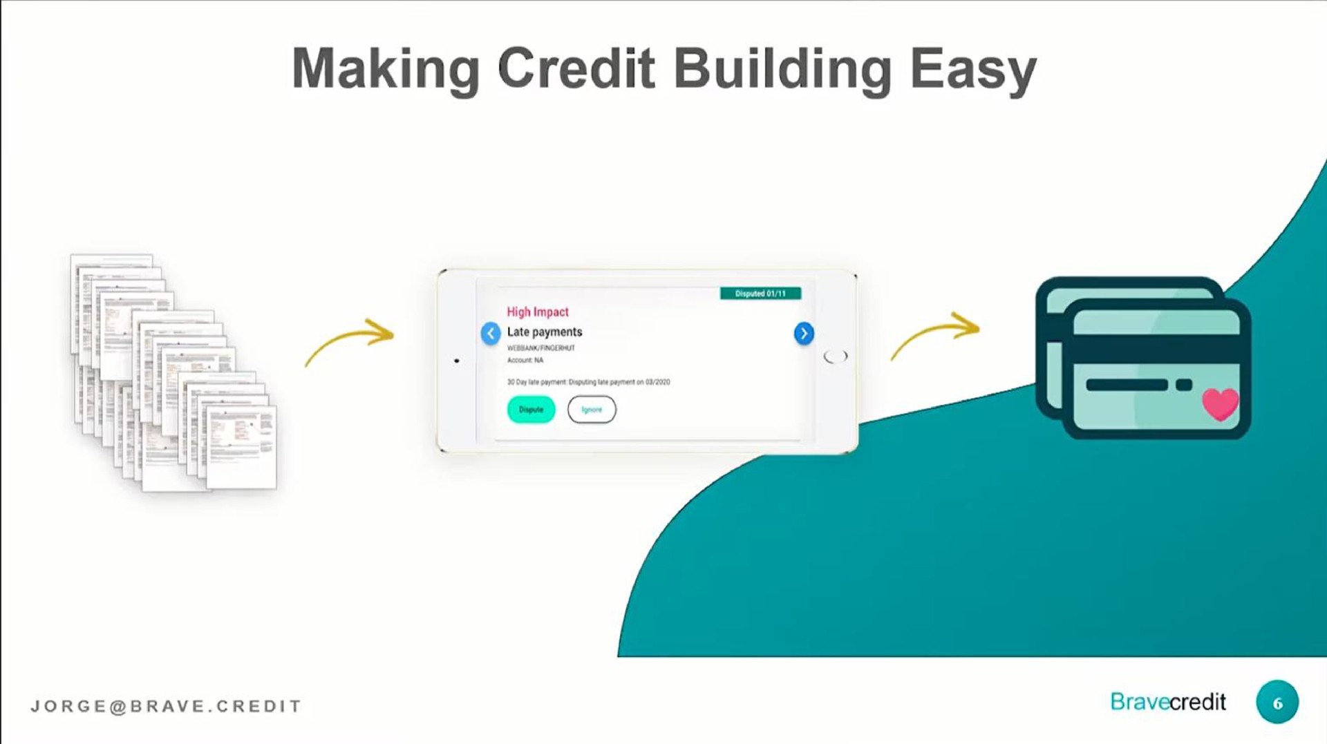making credit building easy | BraveCredit