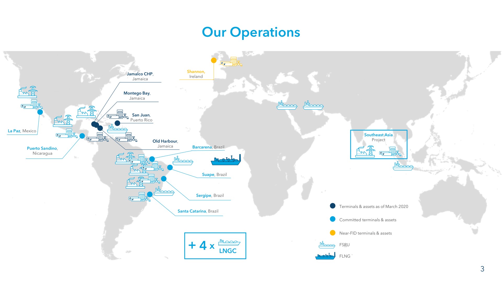our operations boos | NewFortress Energy