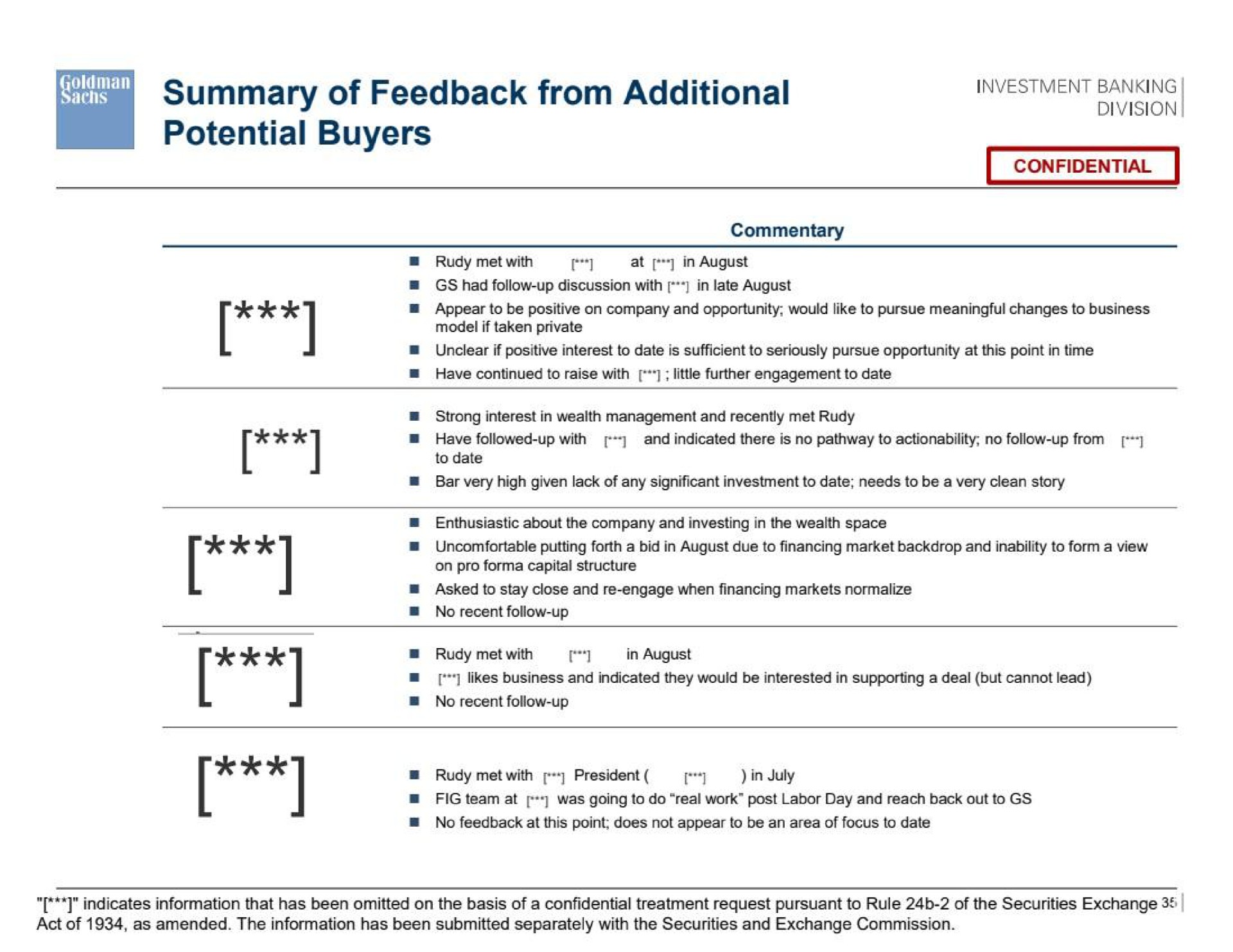 summary of feedback from additional potential buyers investment gen | Goldman Sachs