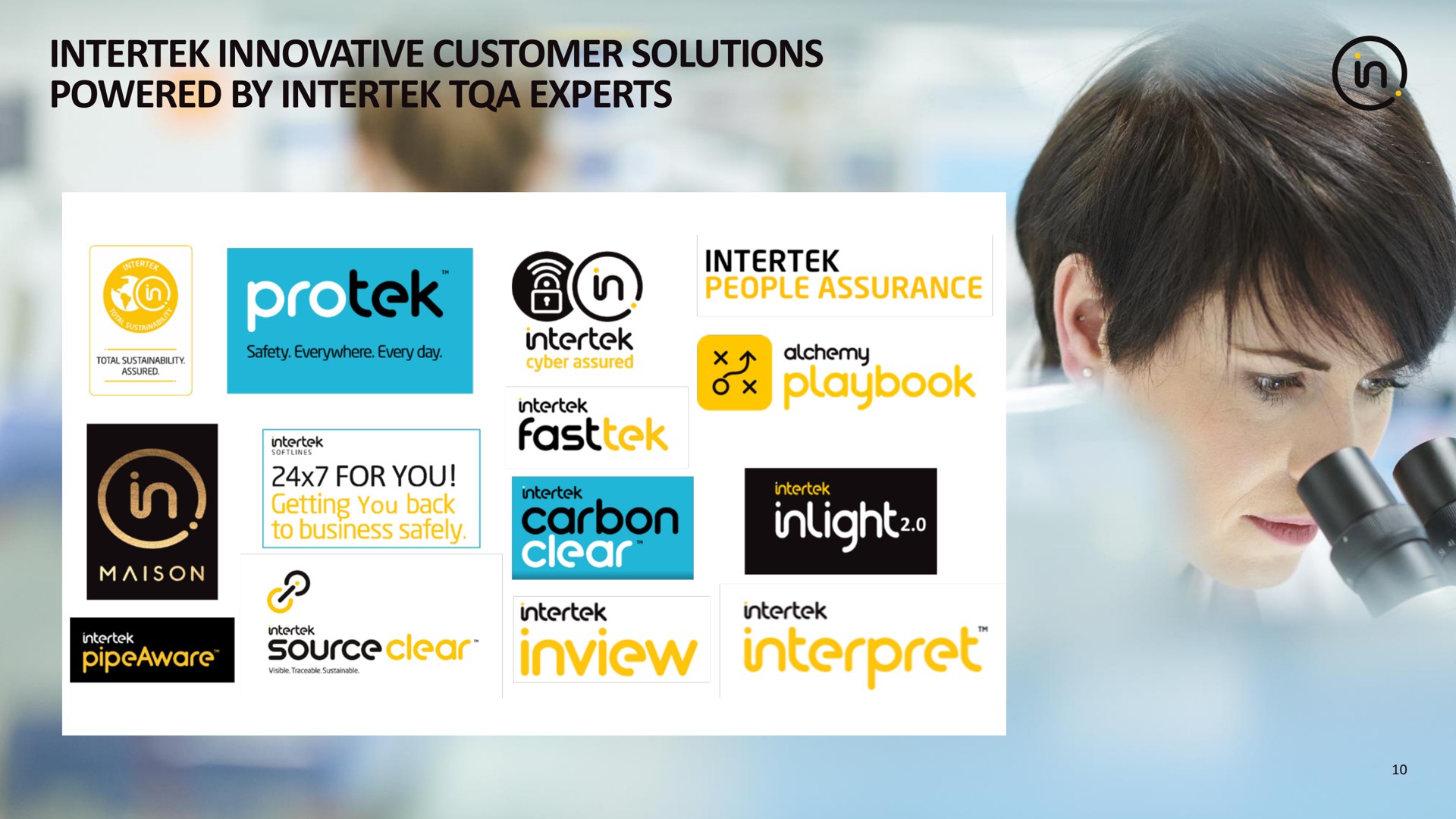 innovative customer solutions powered by experts pro fast | Intertek