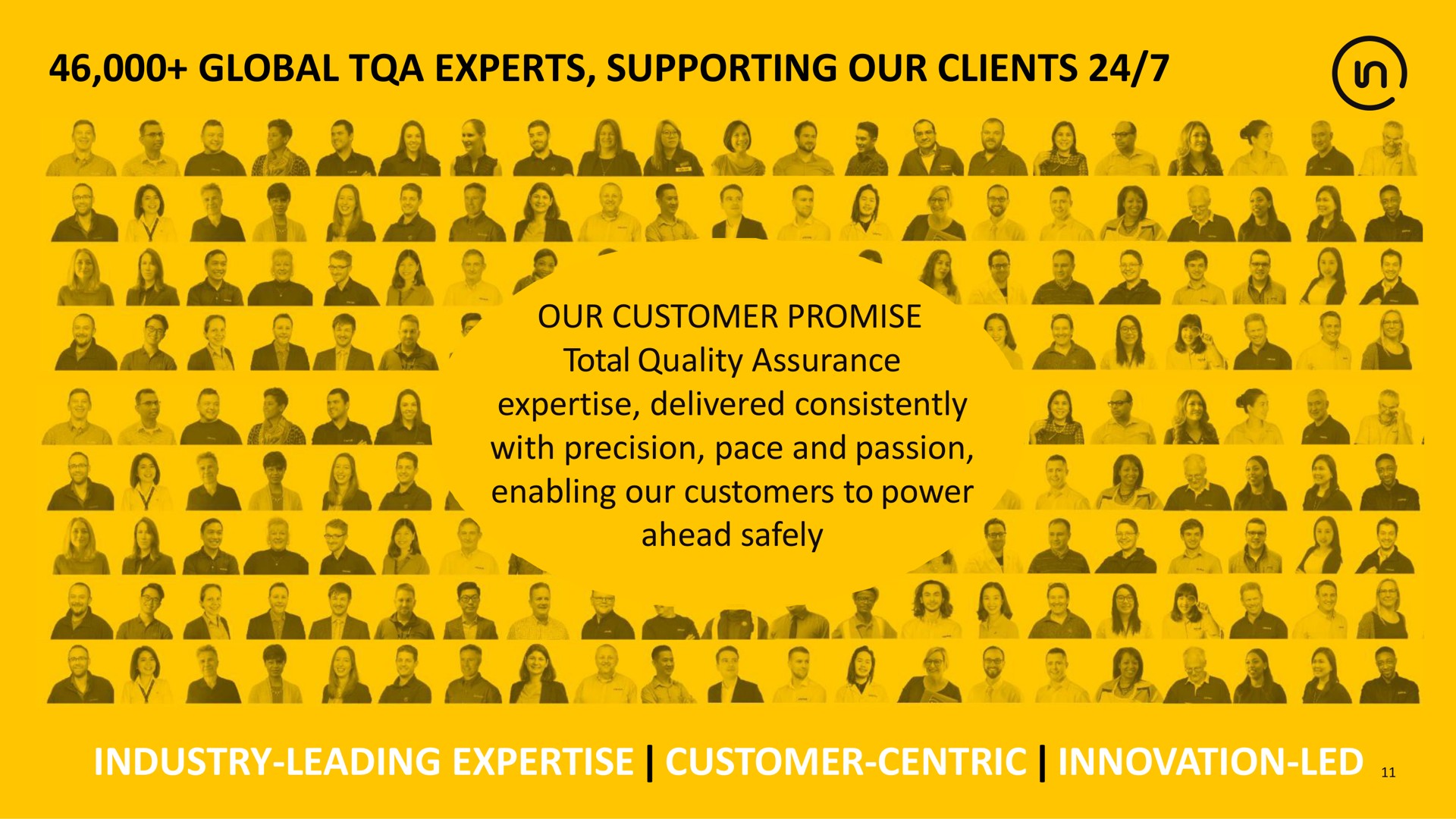 global experts supporting our clients industry leading customer centric innovation led inde tat tite aim dink a daddy total quality assurance ere a a as a in i | Intertek