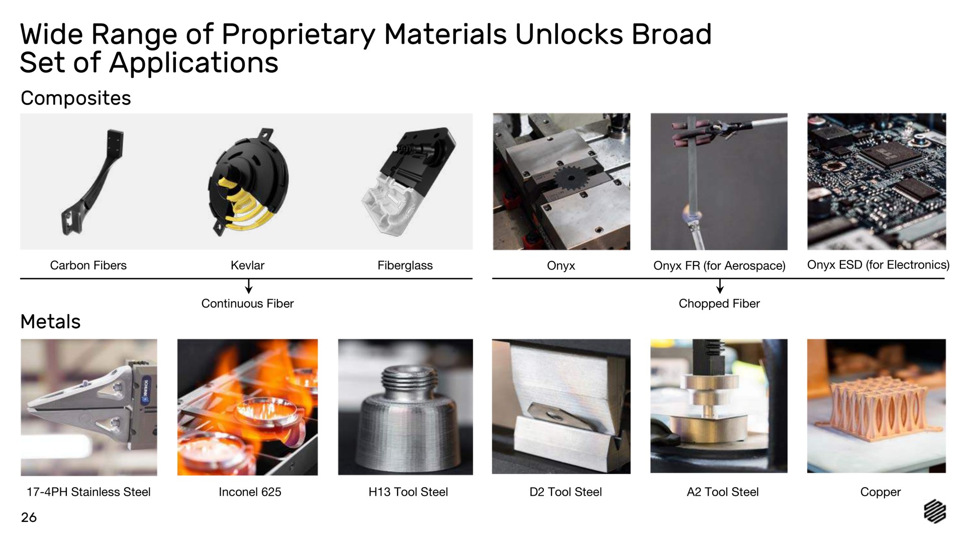 wide range of proprietary materials unlocks broad set of applications | Markforged
