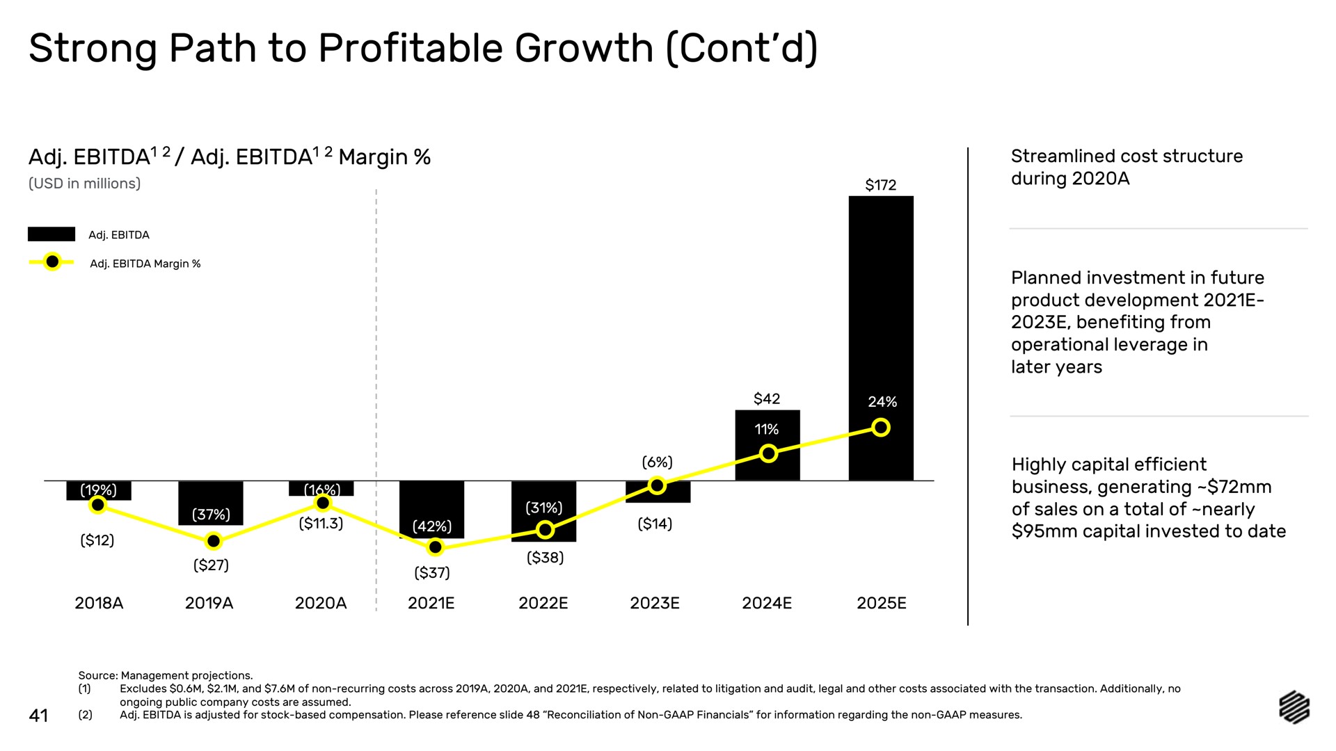 strong path to profitable growth | Markforged