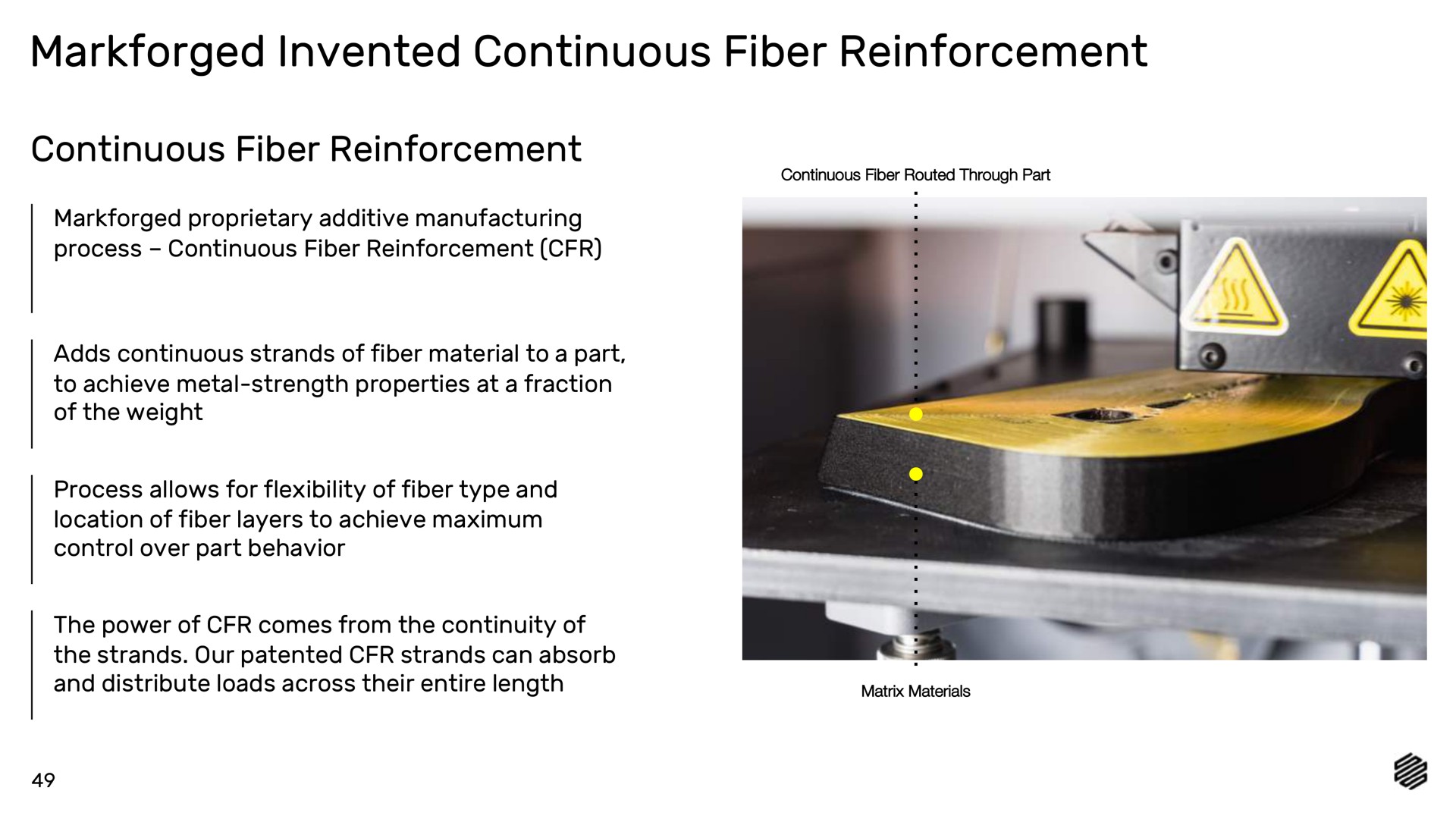 invented continuous fiber reinforcement continuous fiber reinforcement | Markforged