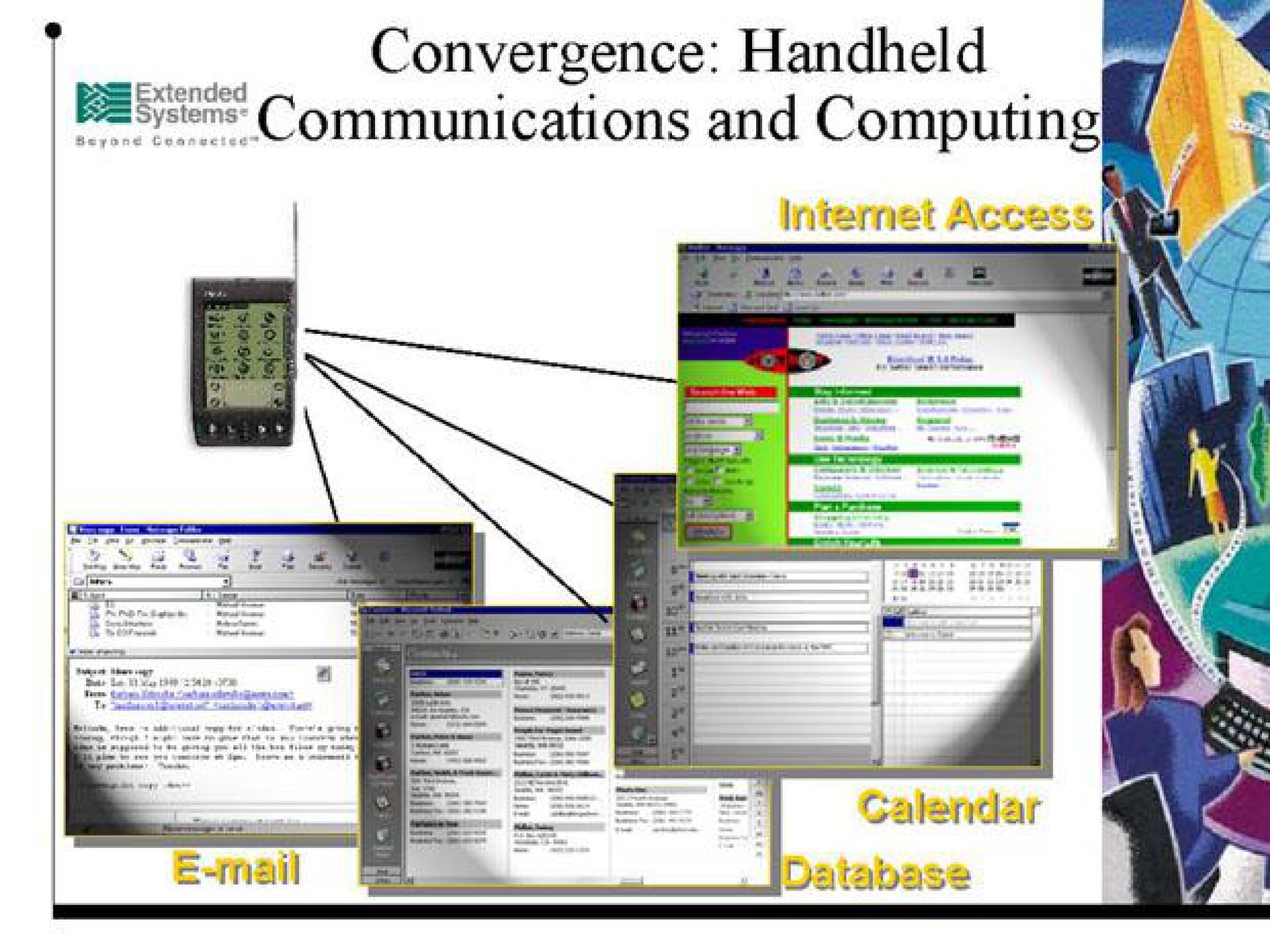 sis communications and as convergence | Extended Systems
