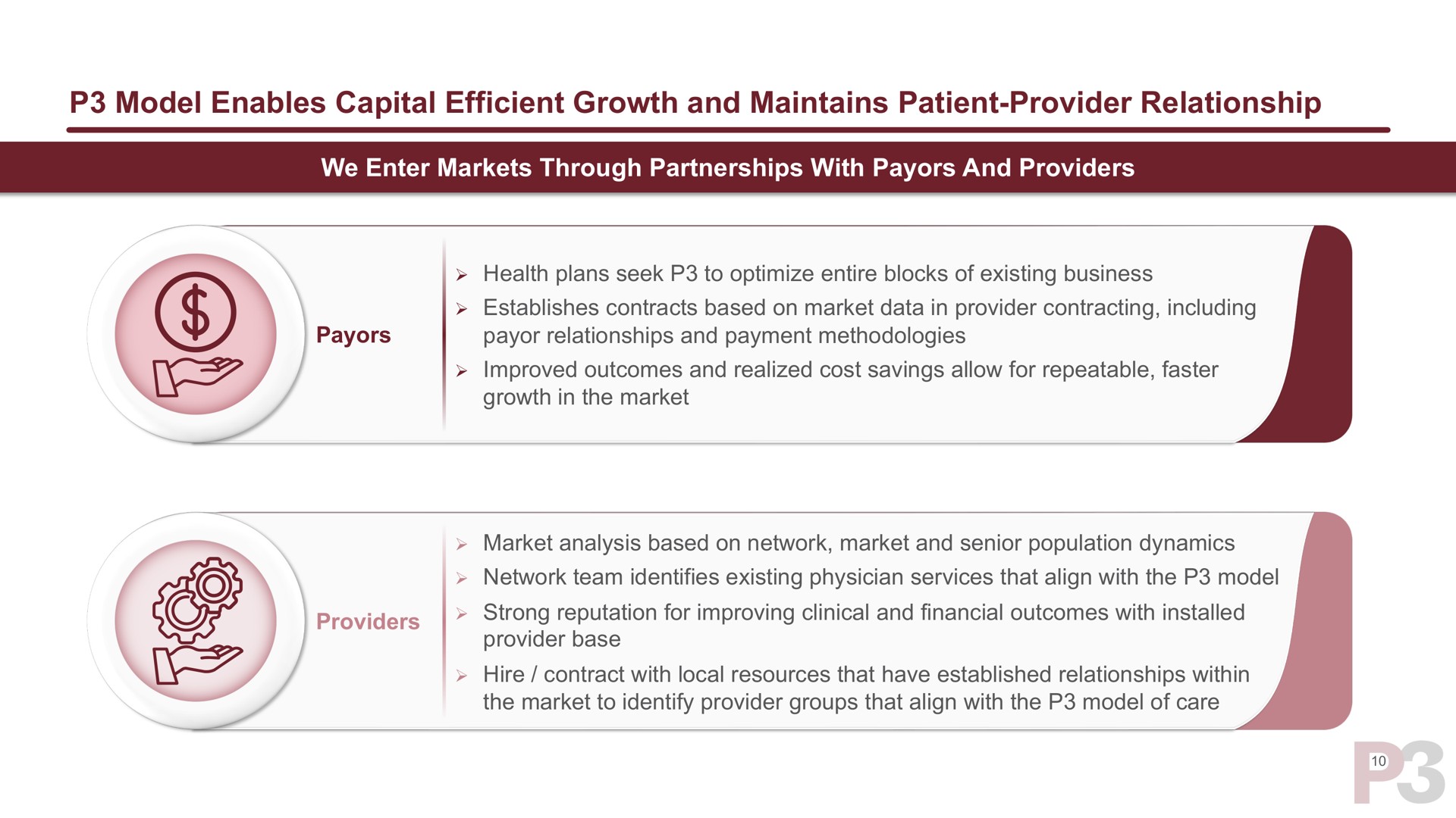 model enables capital efficient growth and maintains patient provider relationship | P3 Health Partners