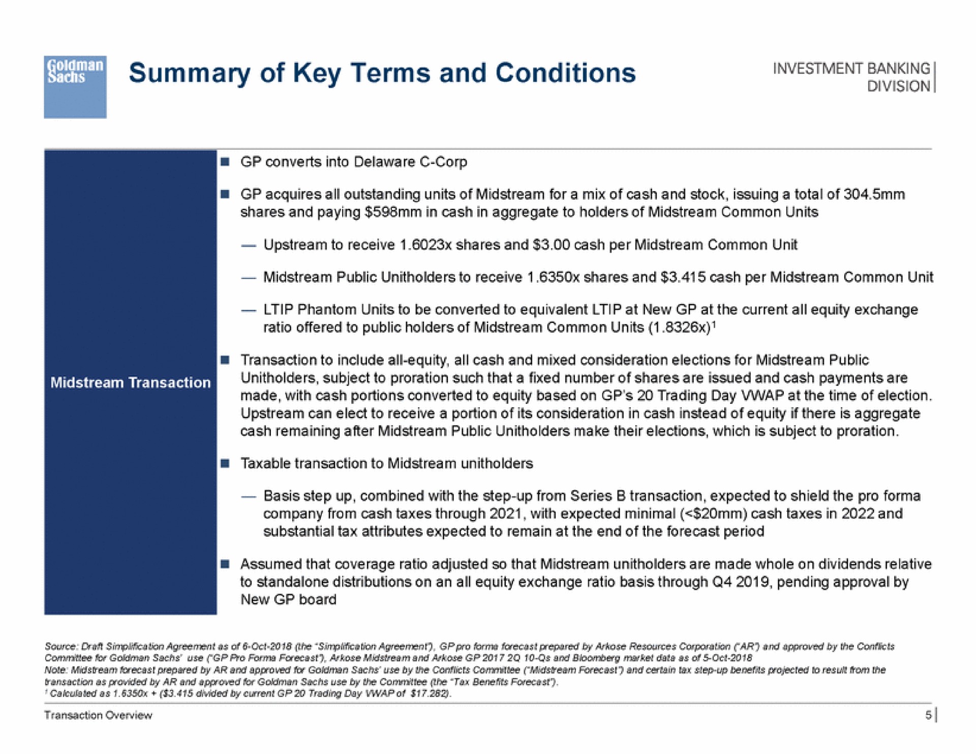 summary of key terms and conditions investment banking | Goldman Sachs