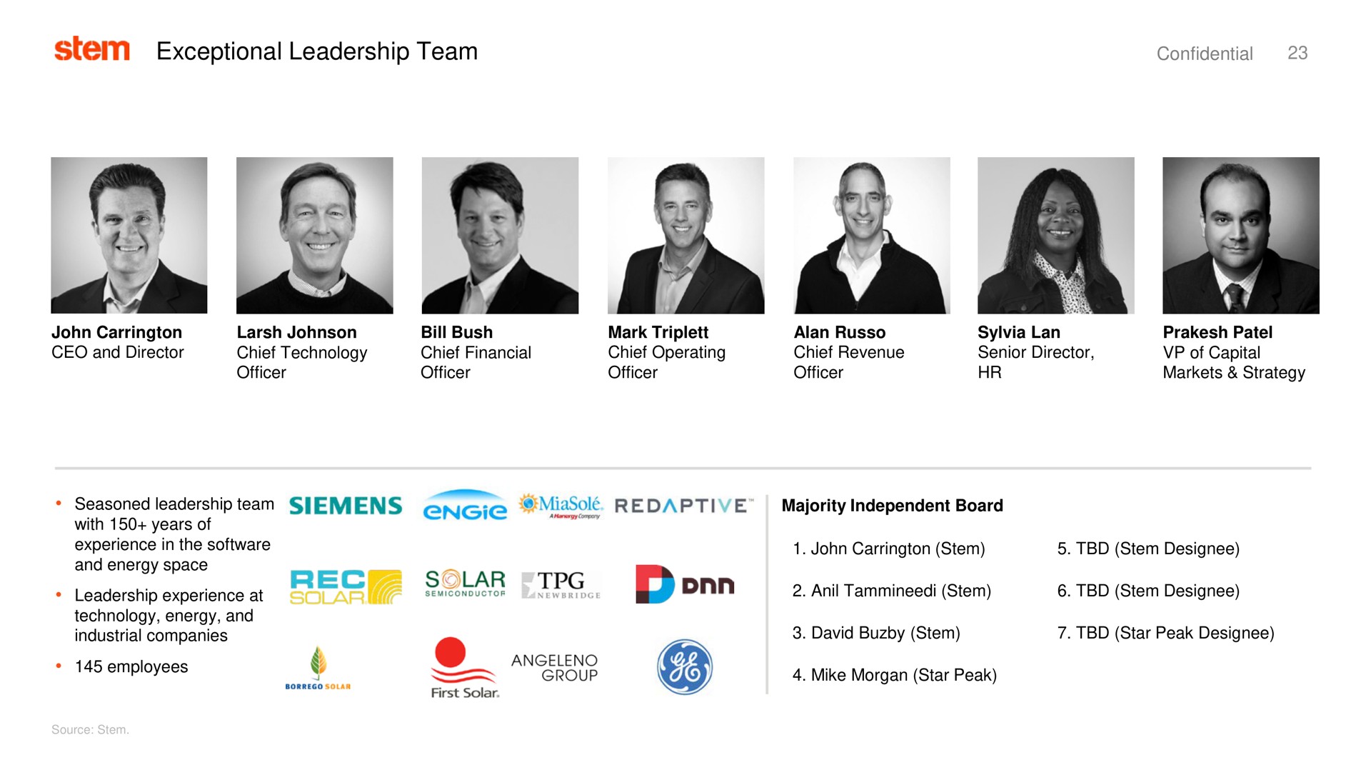 stem exceptional leadership team confidential a a | Stem