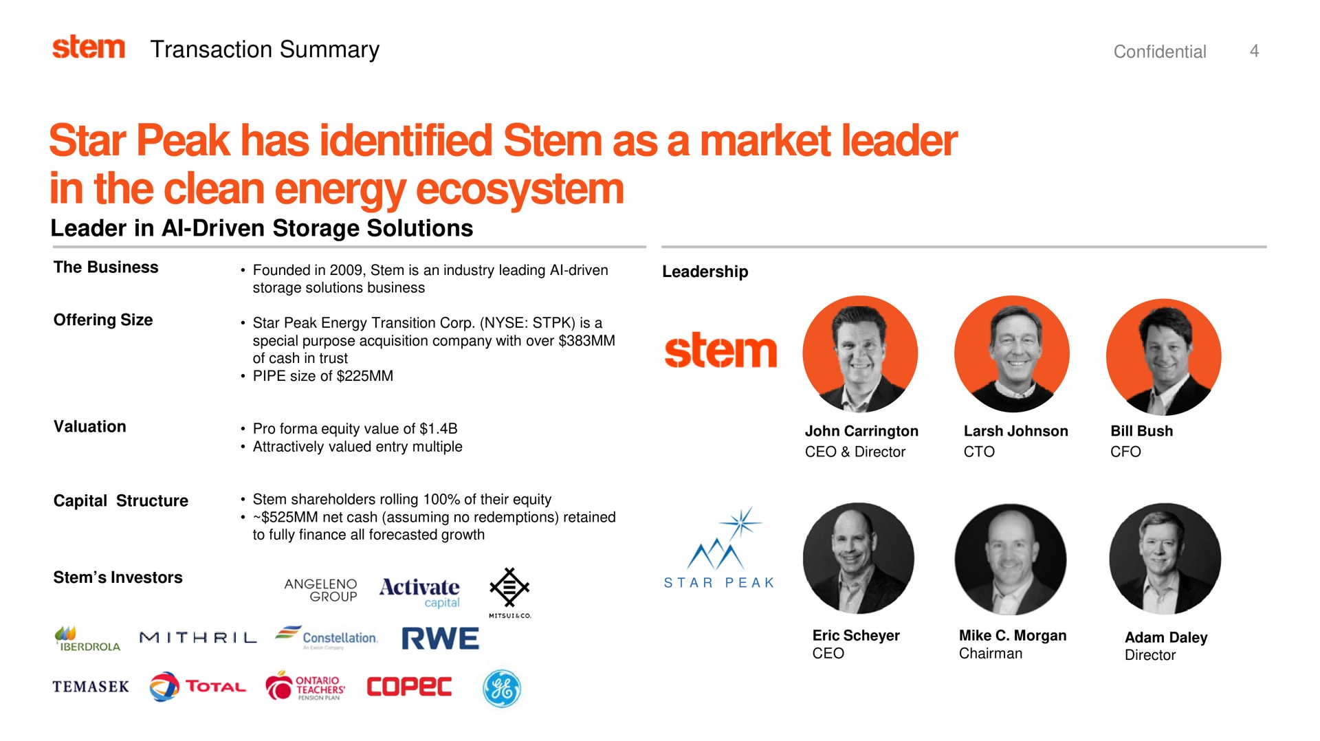 star peak has identified stem as a market leader in the clean energy ecosystem transaction summary confidential driven storage solutions acher | Stem