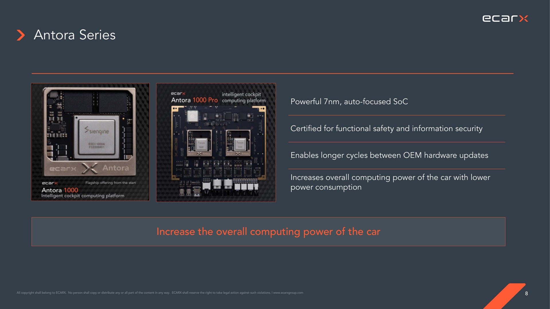 series increase the overall computing power of the car | Ecarx