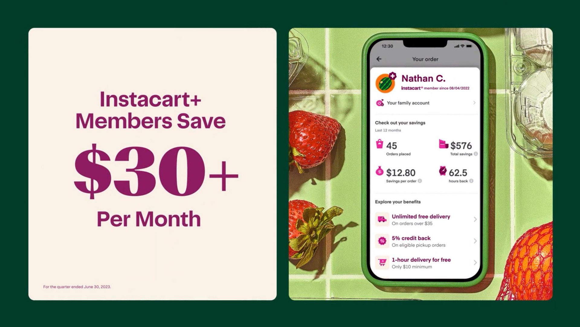 members save per month | Instacart