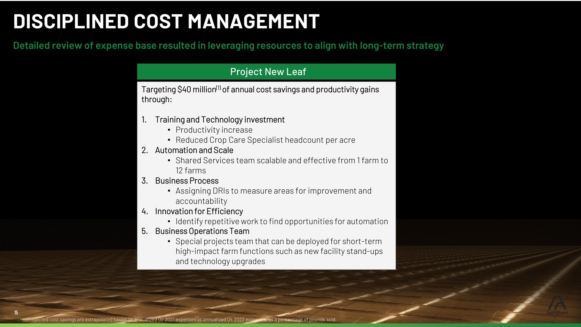 disciplined cost management | AppHarvest