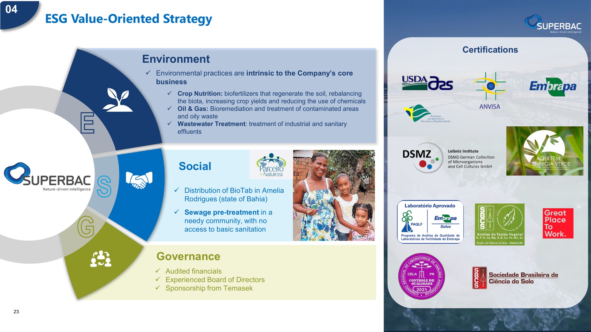 value oriented strategy environment social governance oes i | Superbac