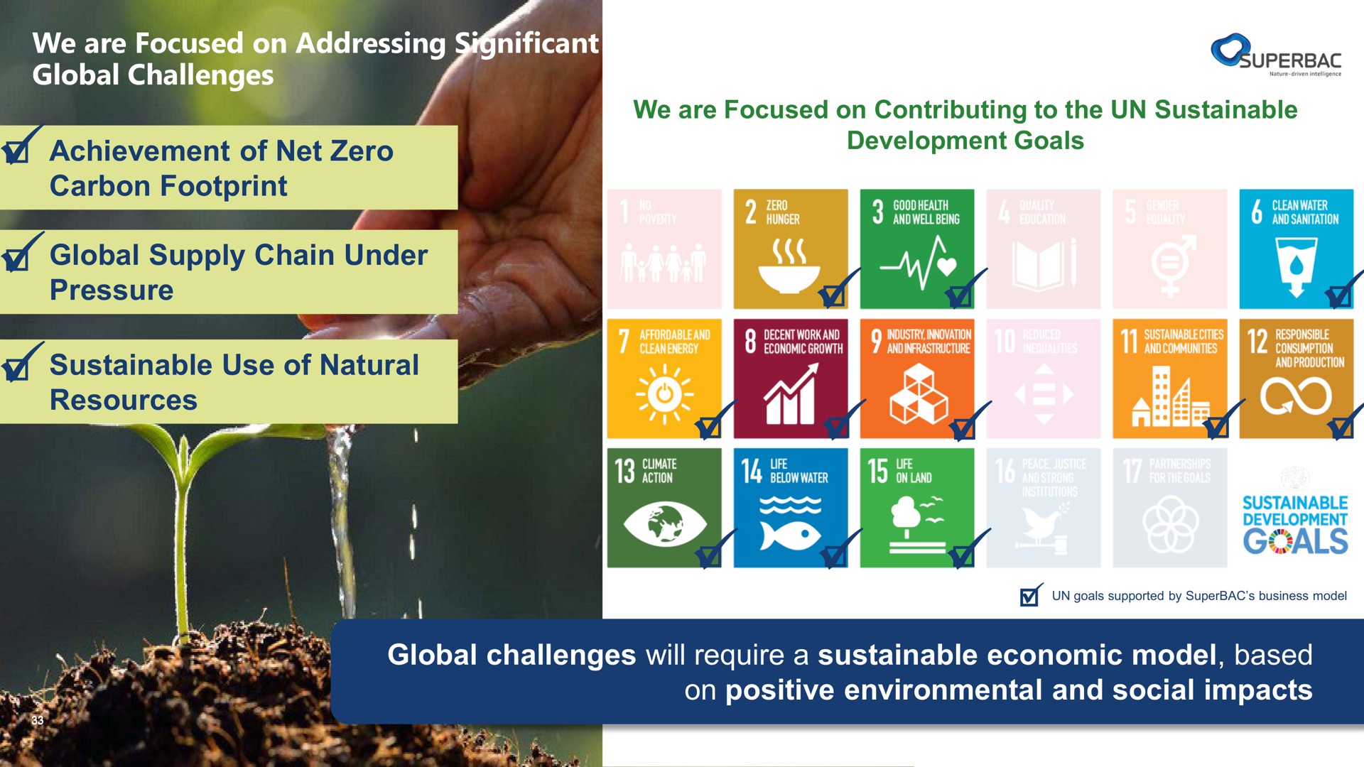 we are focused on addressing significant global challenges achievement of net zero carbon footprint global supply chain under pressure sustainable use of natural resources we are focused on contributing to the sustainable development goals global challenges will require a sustainable economic model based on positive environmental and social impacts i i | Superbac