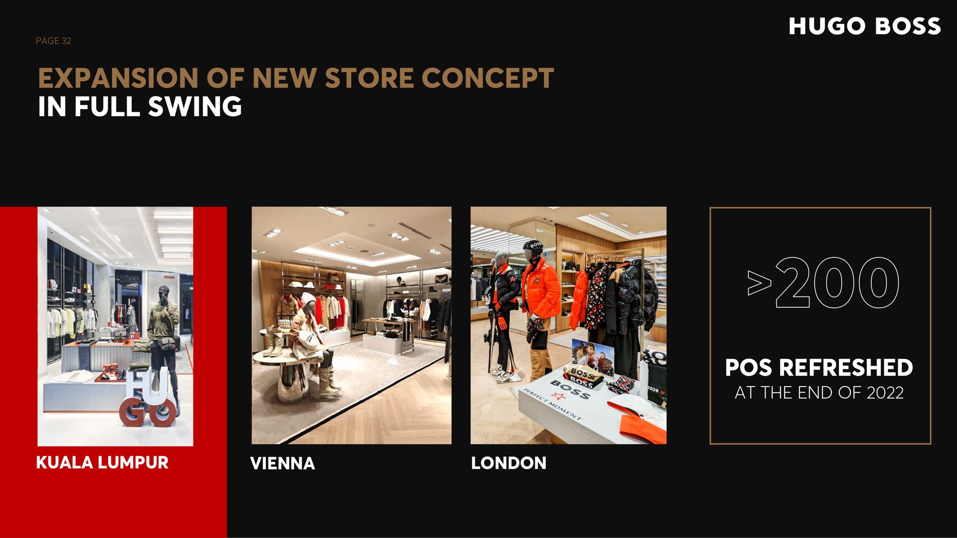 page expansion of new store concept in full swing pos refreshed at the end of boss | Hugo Boss