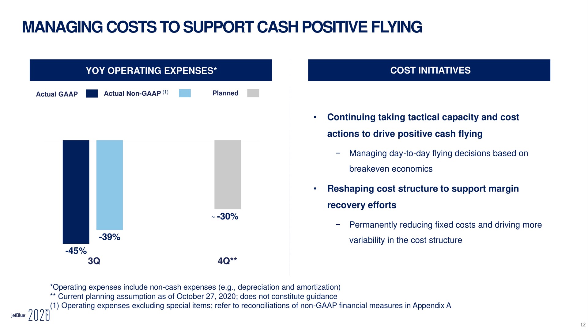 managing costs to support cash positive flying yoy operating expenses cost initiatives continuing taking tactical capacity and cost actions to drive positive cash flying reshaping cost structure to support margin recovery efforts | jetBlue