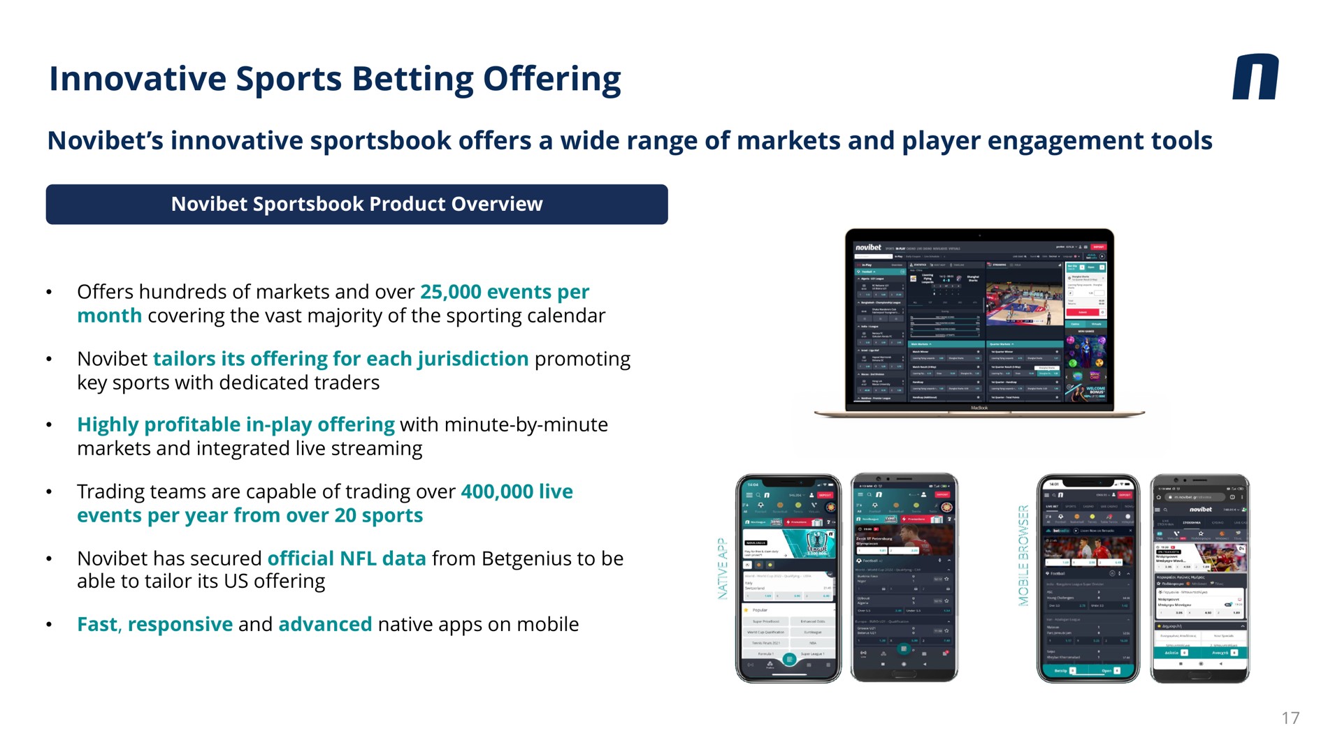 innovative sports betting offering | Novibet