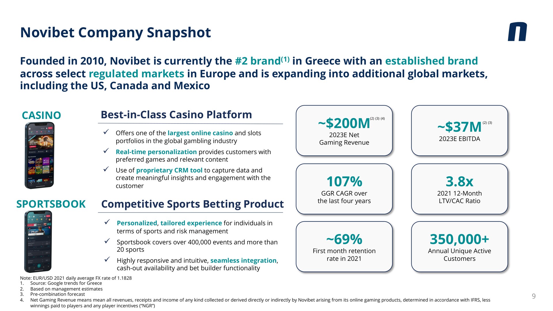 company snapshot competitive sports betting product | Novibet