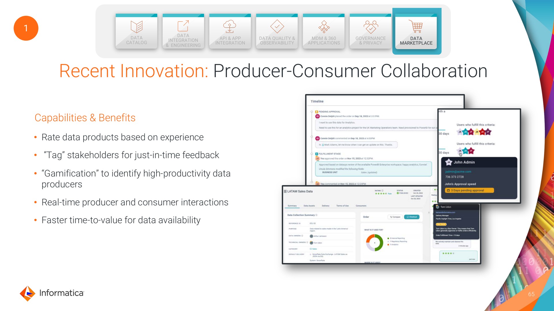 recent innovation producer consumer collaboration | Informatica
