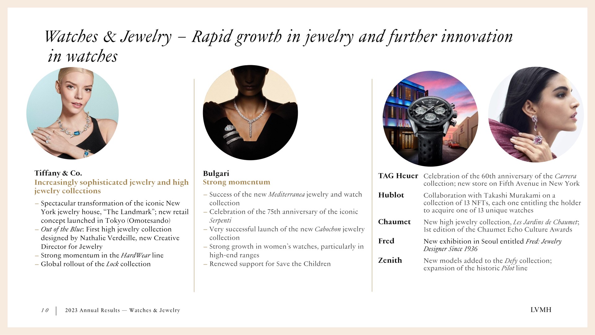 watches jewelry rapid growth in jewelry and further innovation | LVMH