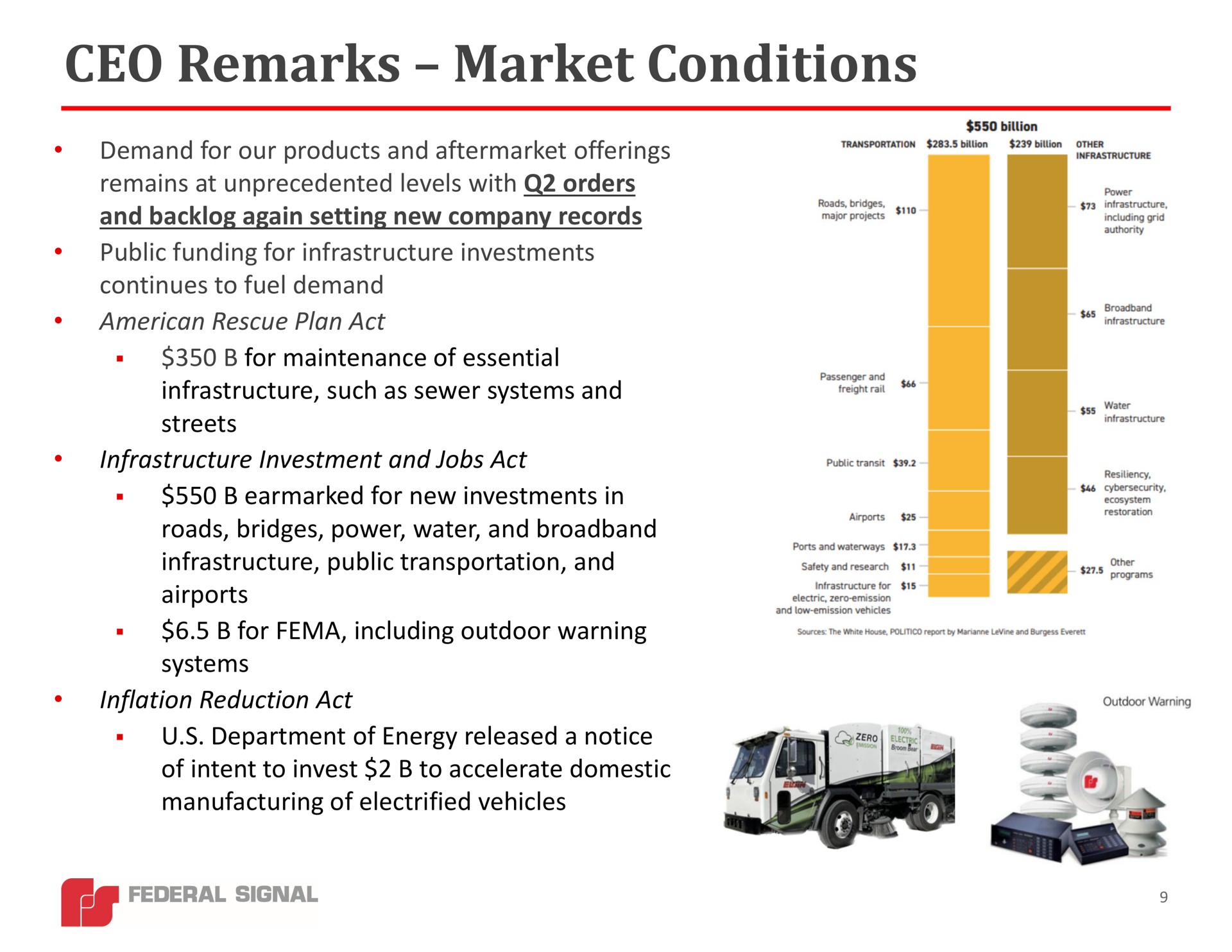 remarks market conditions | Federal Signal