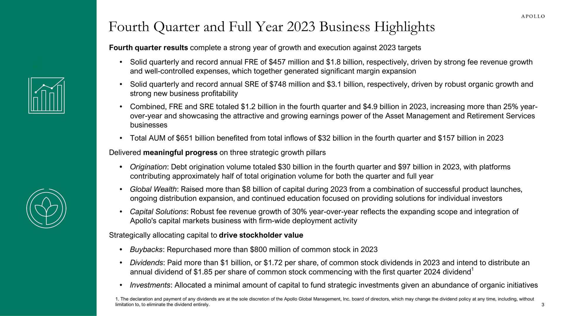fourth quarter and full year business highlights | Apollo Global Management