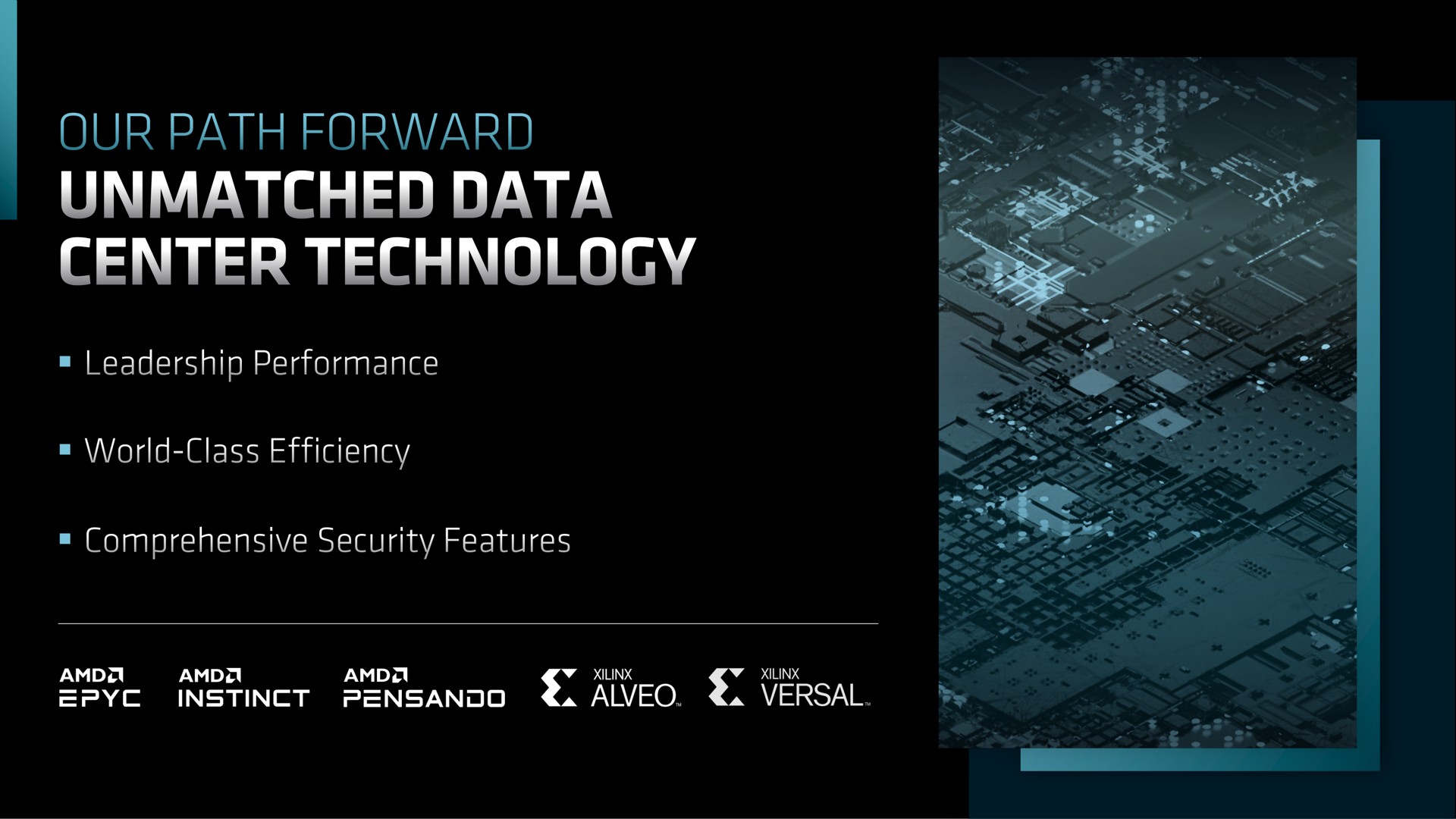 our path forward unmatched data center technology | AMD