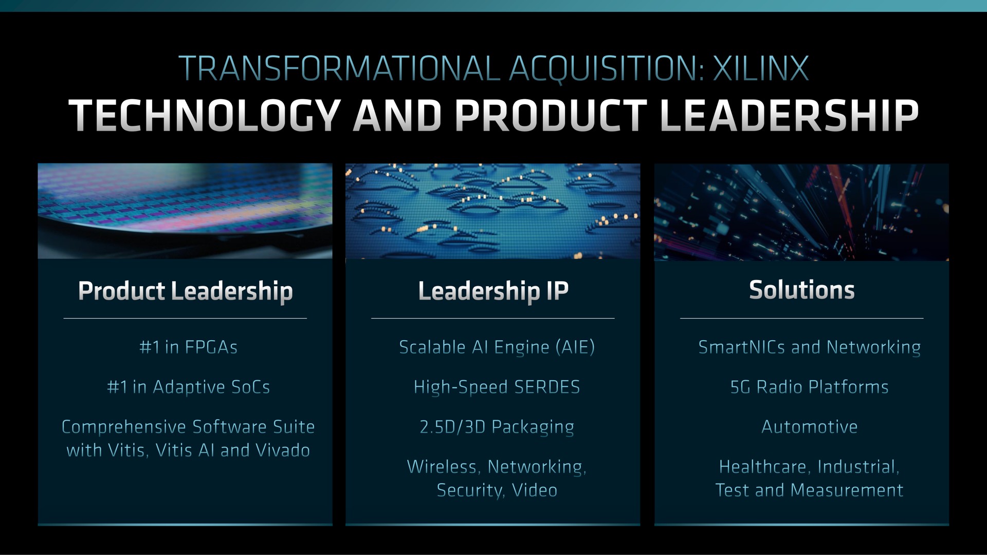 acquisition technology and product leadership product leadership | AMD