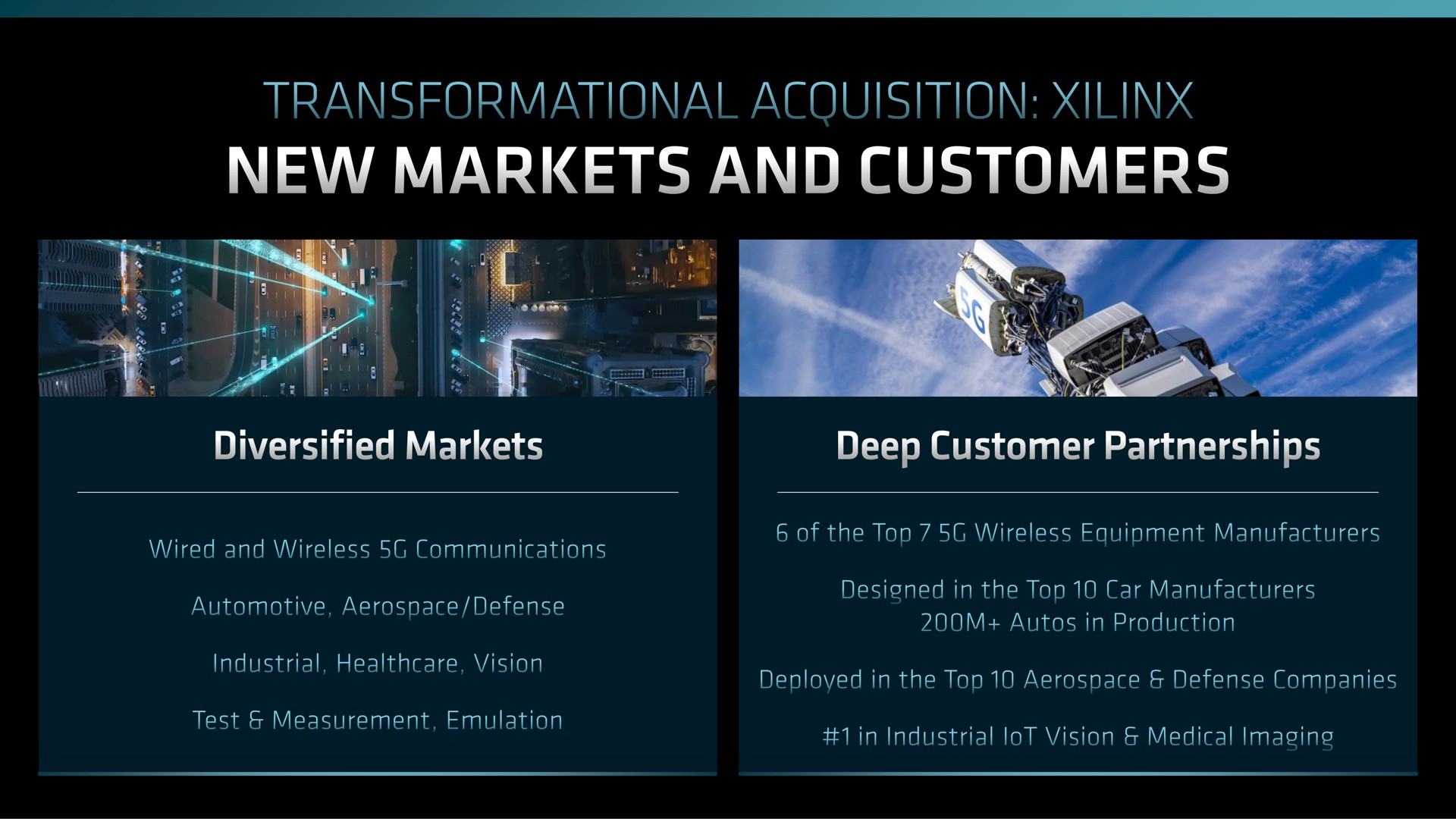 acquisition tete deep customer partnerships | AMD