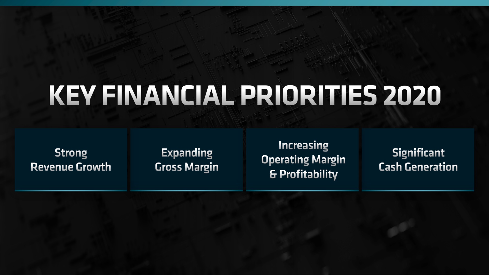 key financial priorities | AMD