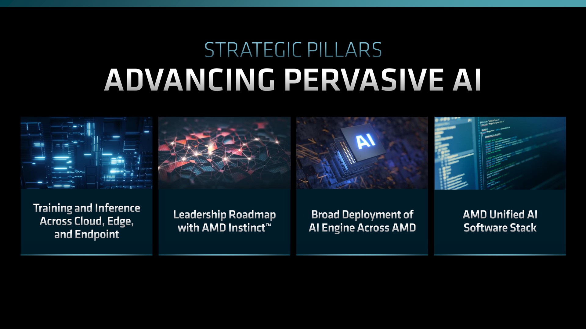 strategic pillars advancing pervasive | AMD