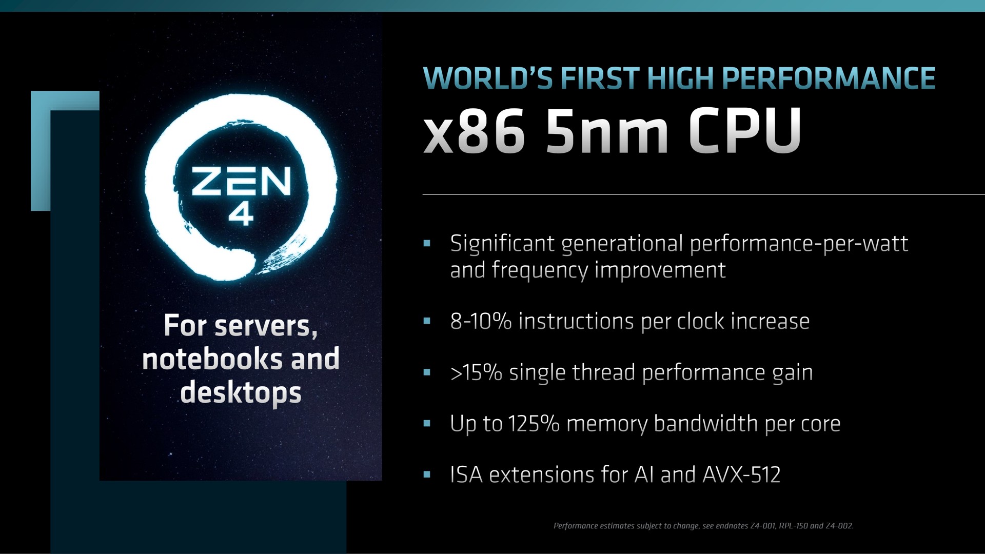 world first high performance for servers notebooks and | AMD