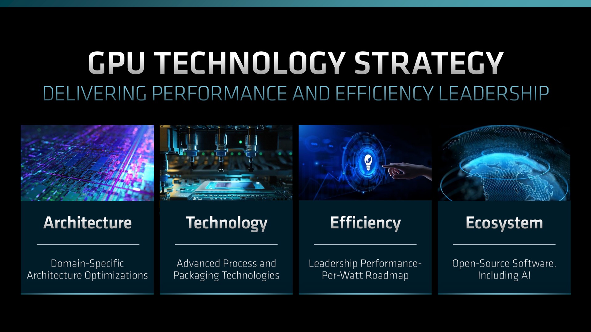 technology strategy delivering performance and efficiency leadership efficiency ecosystem | AMD