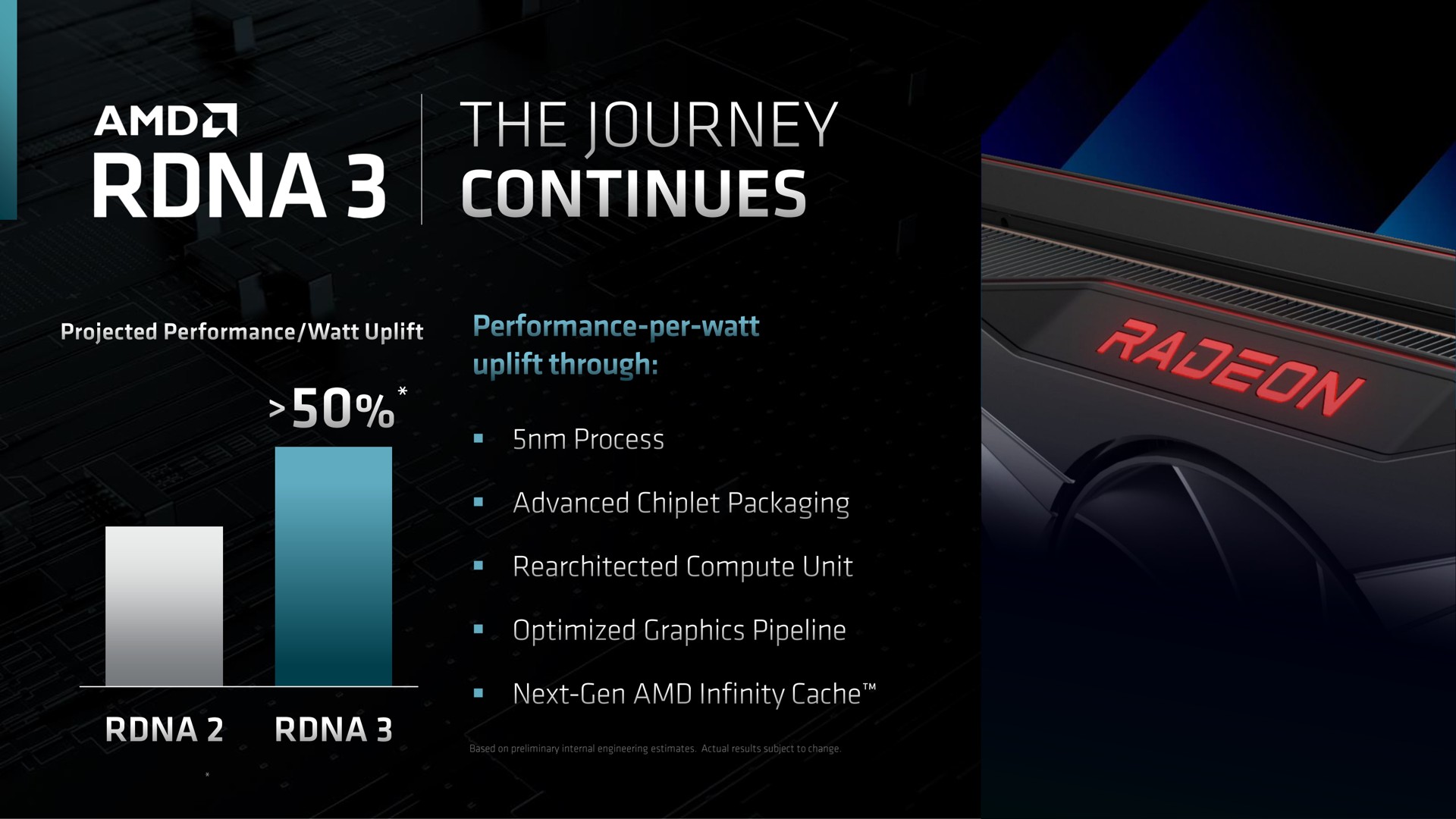 the journey continues | AMD