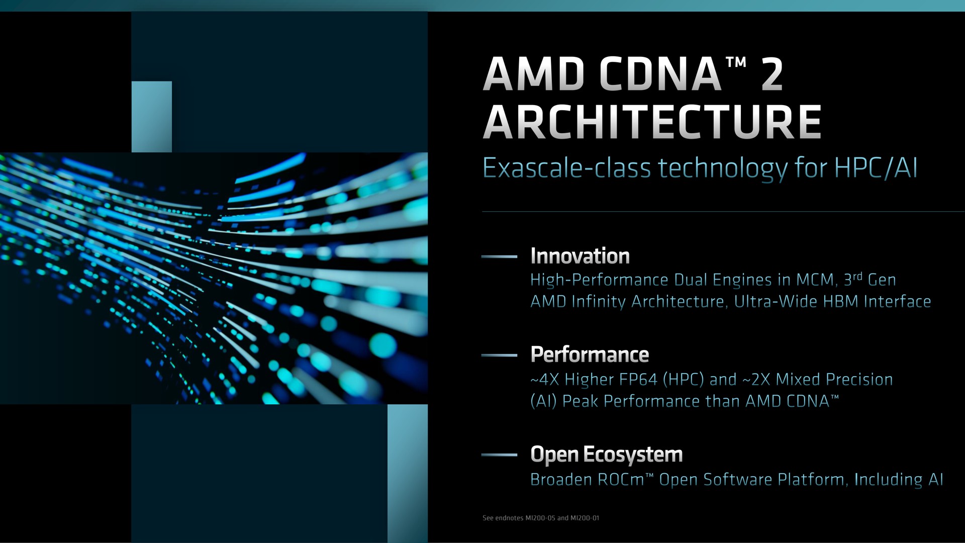 architecture class technology for | AMD