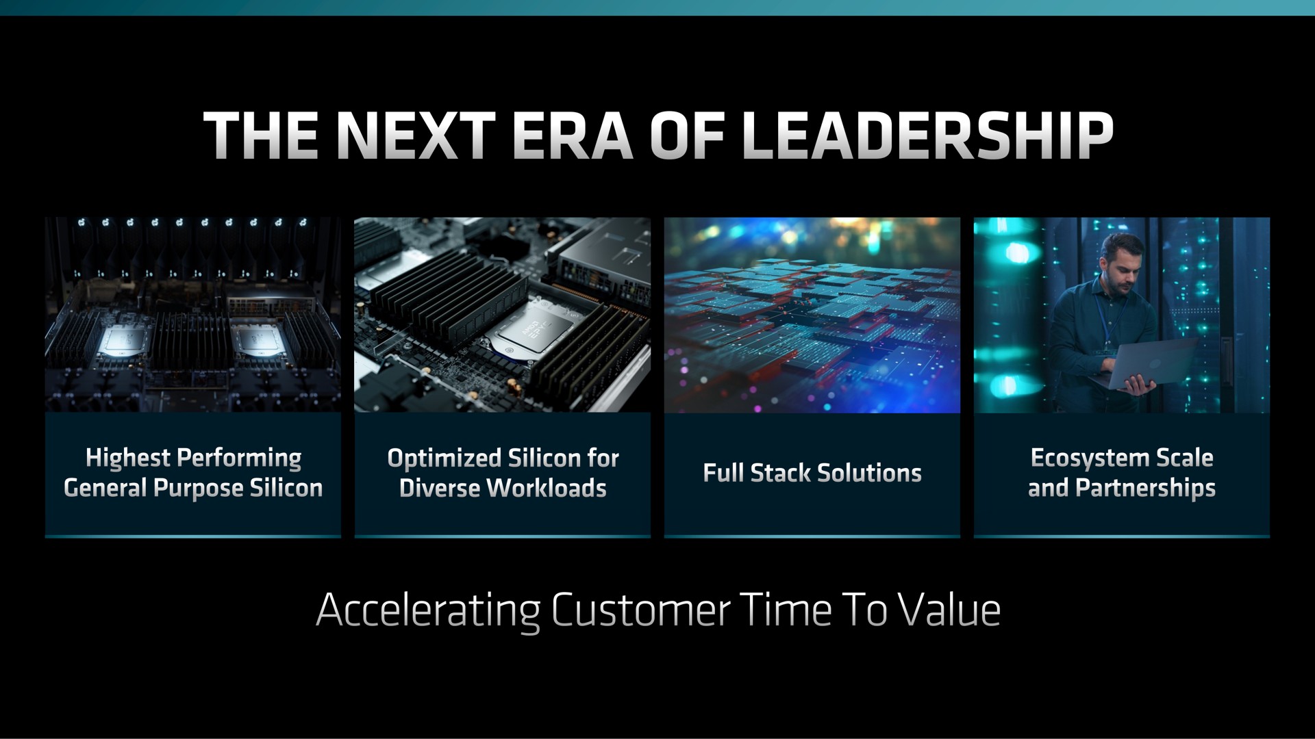 accelerating customer time to value | AMD