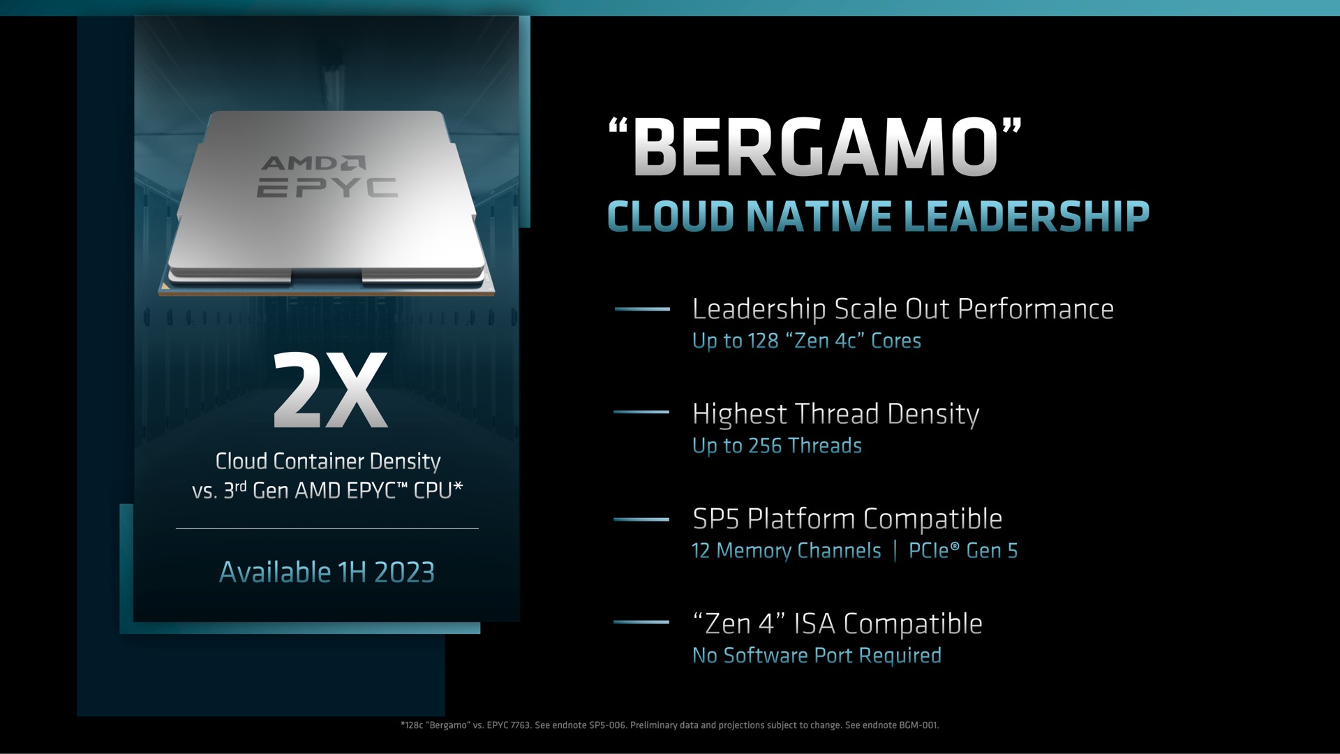 be cloud native leadership | AMD