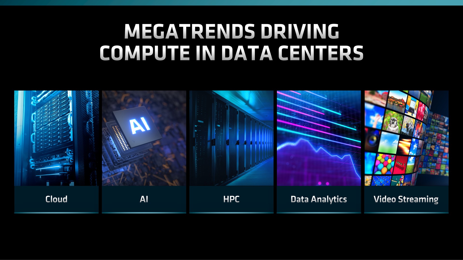 driving compute in data centers | AMD