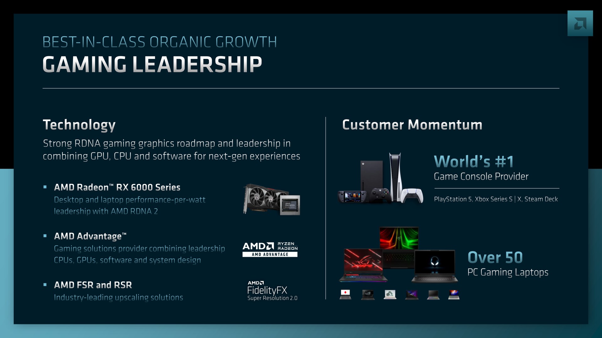 best in class organic growth gaming leadership pee | AMD