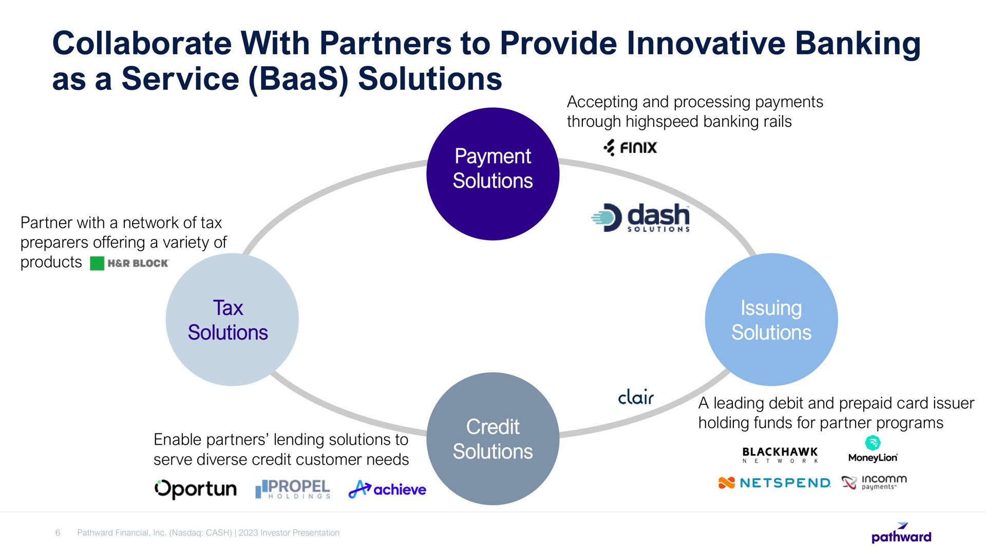 collaborate with partners to provide innovative banking as a service baas solutions | Pathward Financial