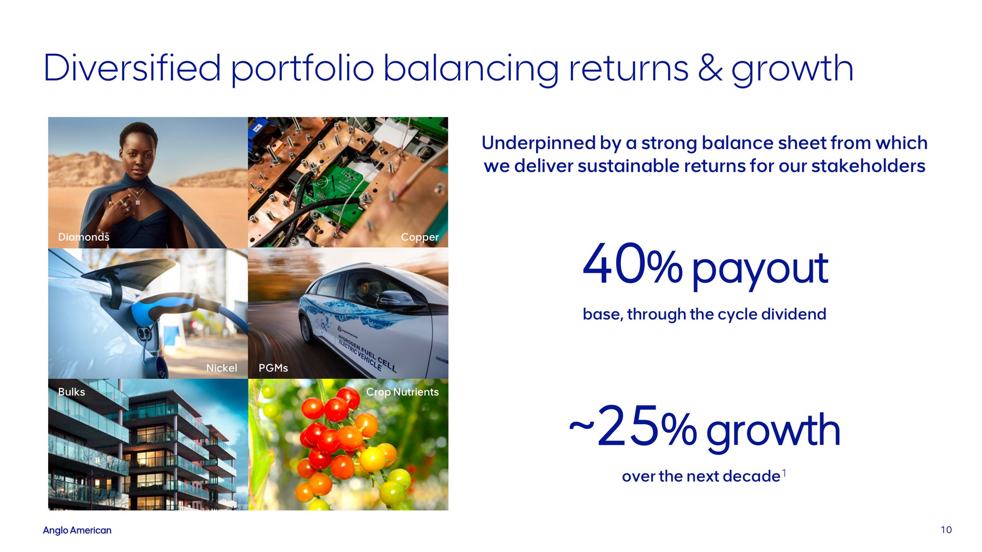 diversified portfolio balancing returns growth growth | AngloAmerican