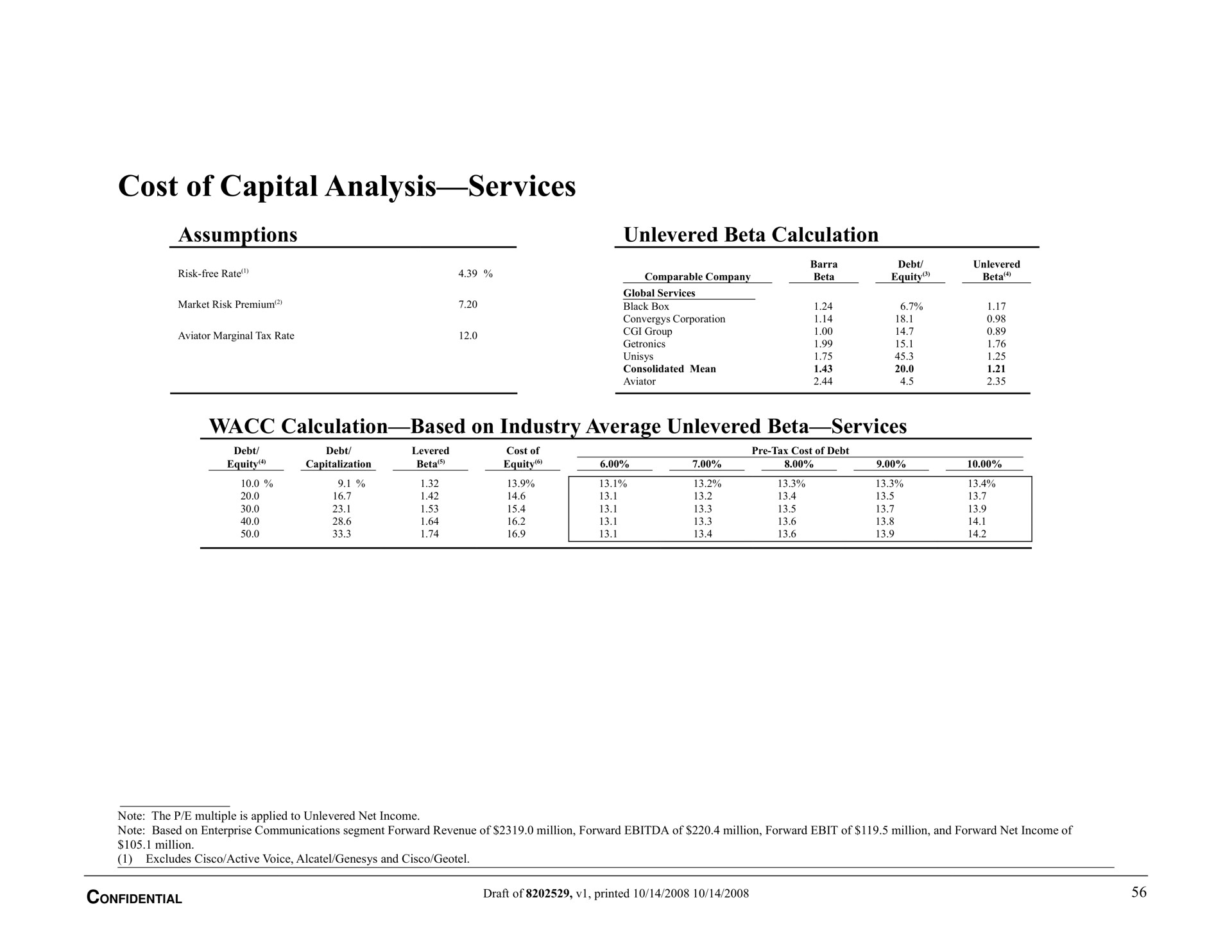 cost of capital analysis services assumptions beta calculation calculation based on industry average beta services | Bear Stearns