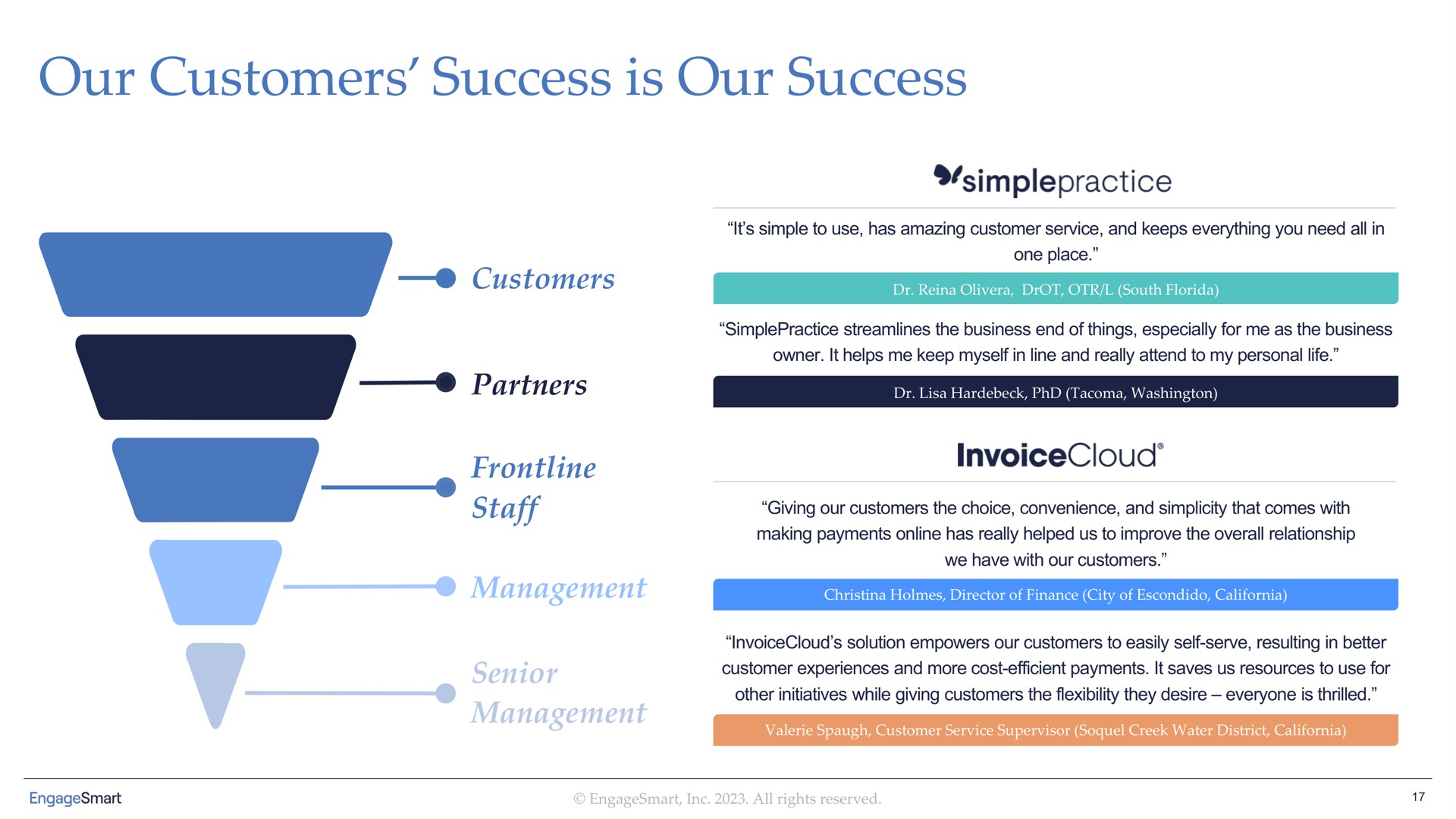our customers success is our success | EngageSmart