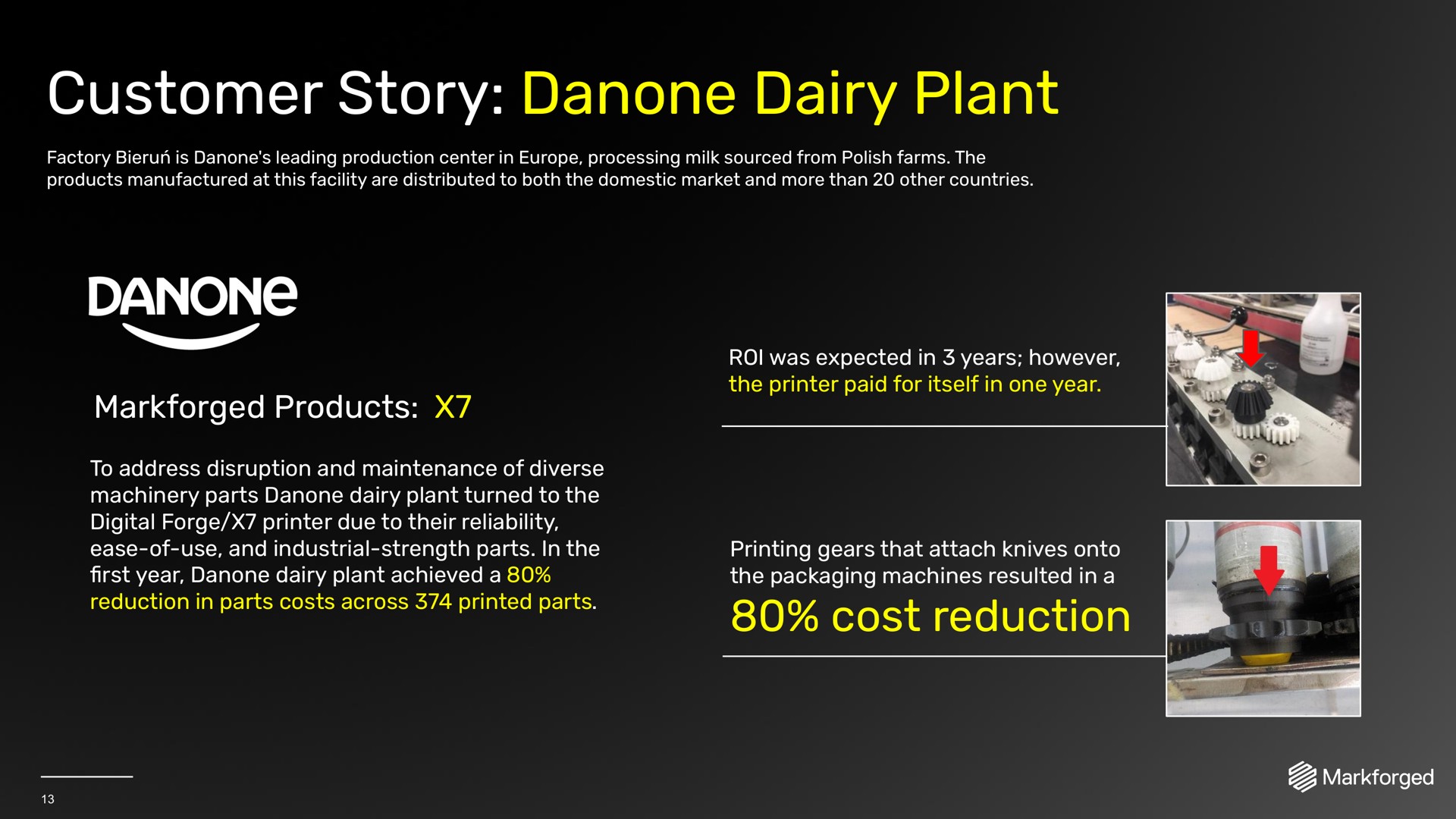 customer story dairy plant products cost reduction | Markforged
