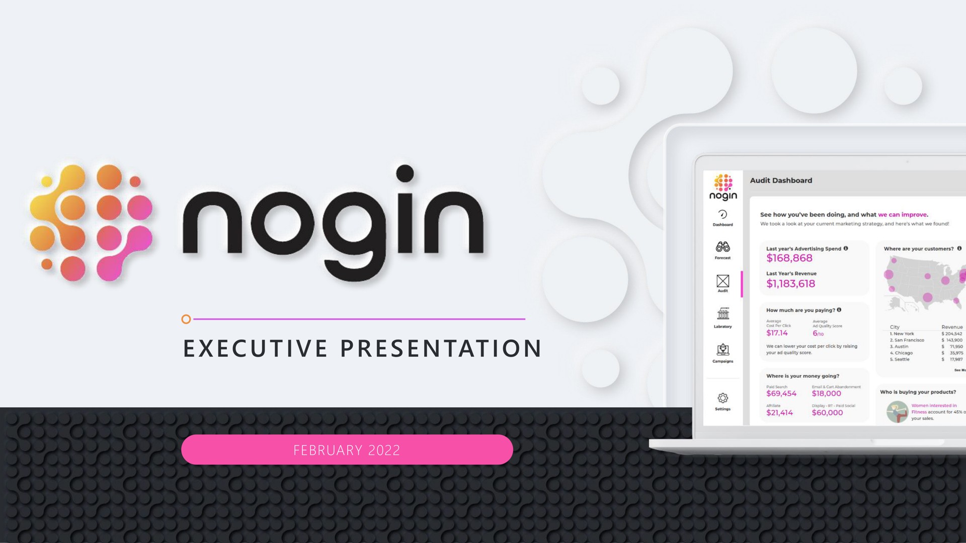 i tat i executive presentation | Nogin