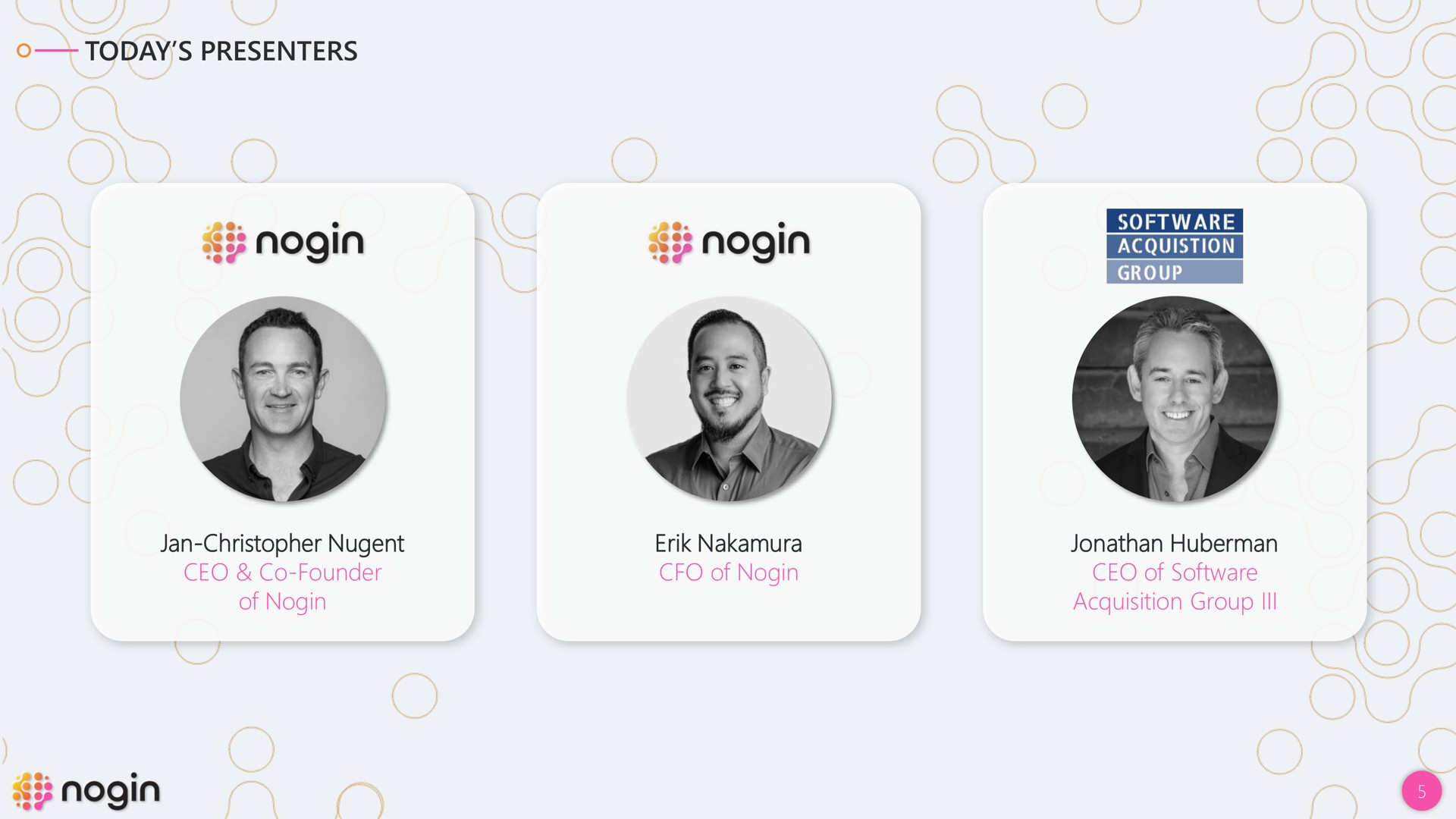 today presenters founder of of of acquisition group | Nogin