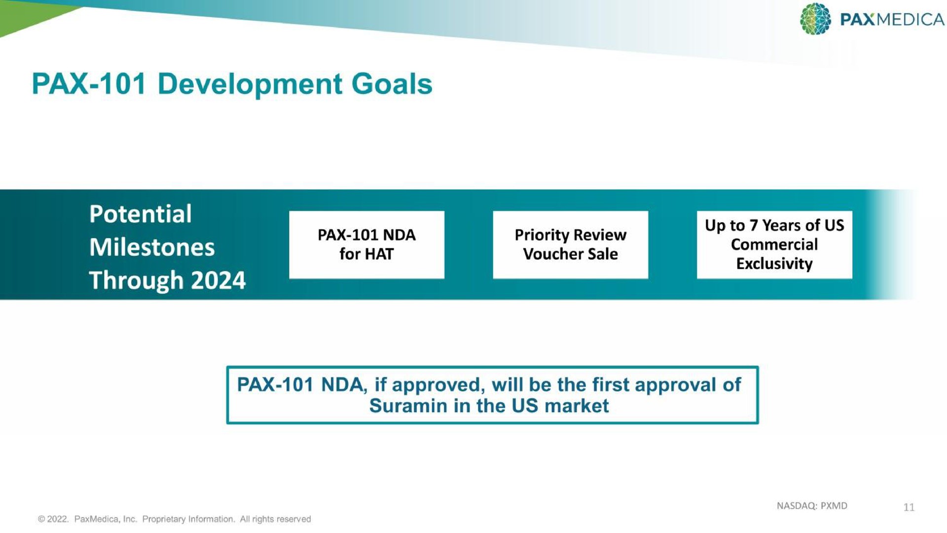pax development goals | PaxMedica